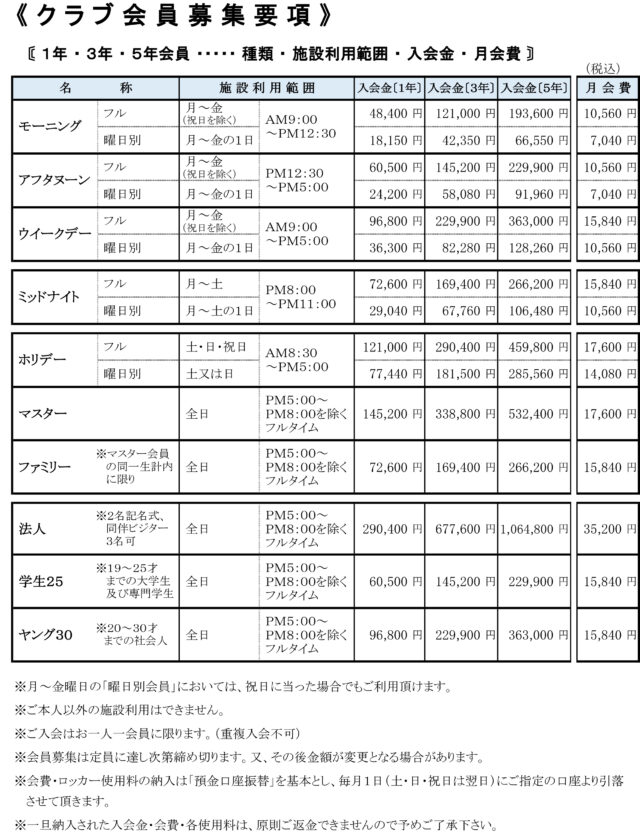 会員制度ﾊﾟﾝﾌﾚｯﾄR6.12.1ホームページ用