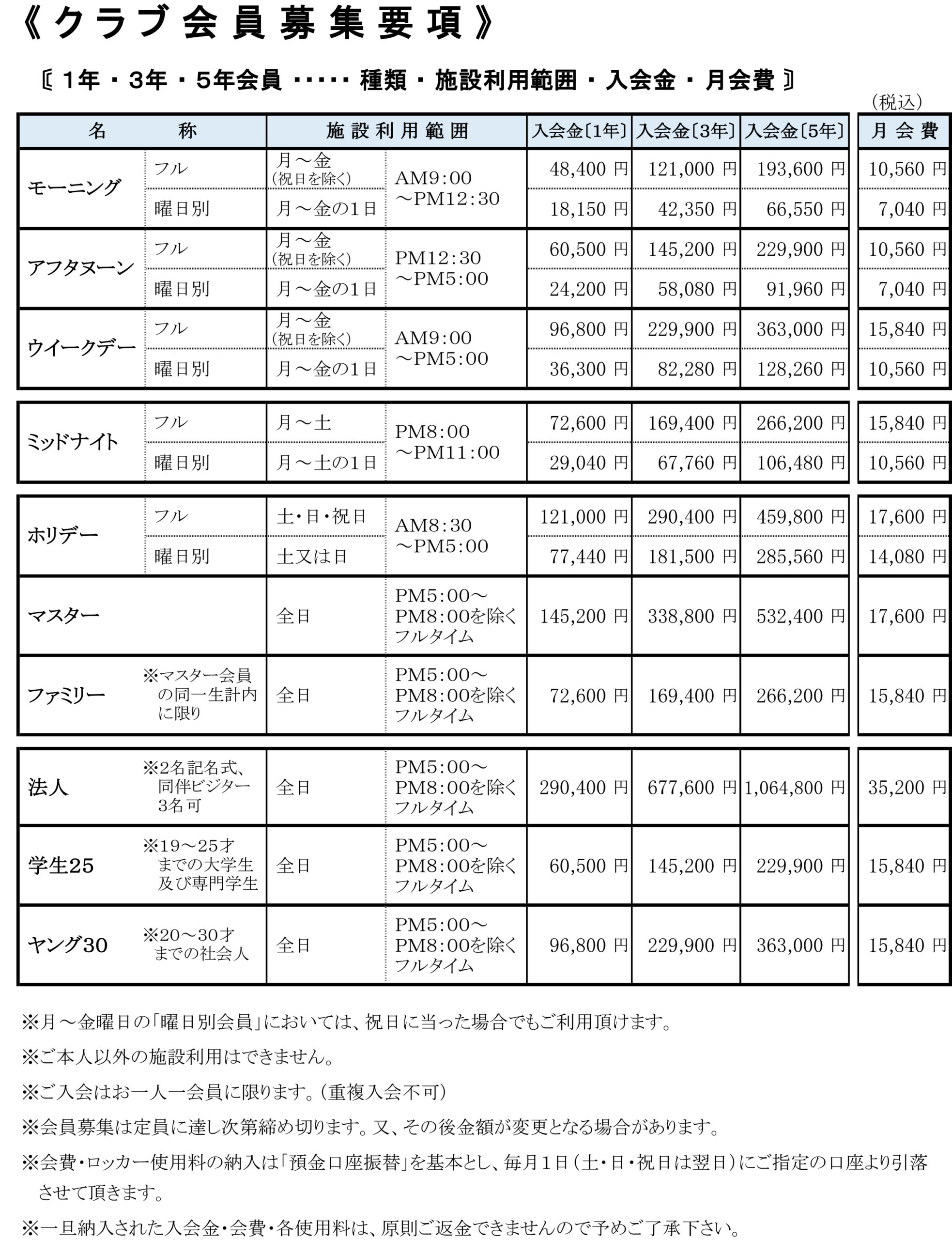 会員制度ﾊﾟﾝﾌﾚｯﾄR6.12.1ホームページ用